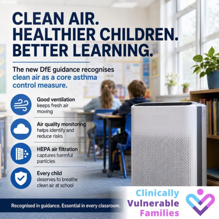 Hidden in the new school allergy guidance is a major victory for clean air