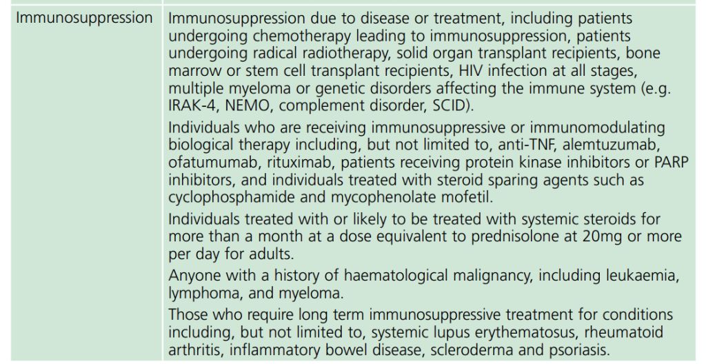 Green Book Chapter 14a table defining immunosuppression for Covid-19 vaccine eligibility