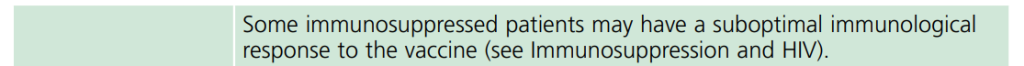 Some immunosuppressed patients may have a suboptimal immunological response to the vaccine (see Immunosuppression and HIV).